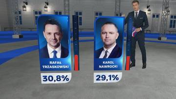 Zdecydować może najmniejszy szczegół. Tak rozkładają się ich głosy w Polsce